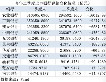 第372页