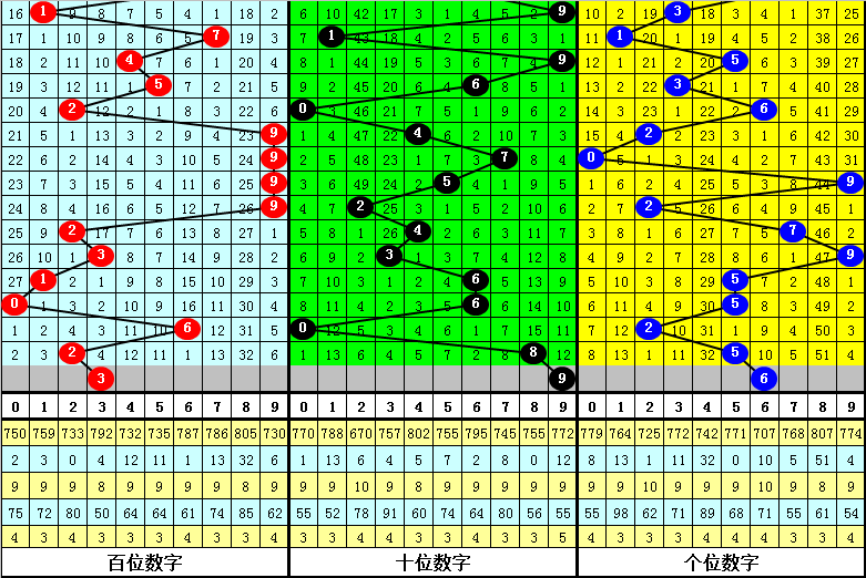 四肖中特期期准+四下载,精选解释解析落实