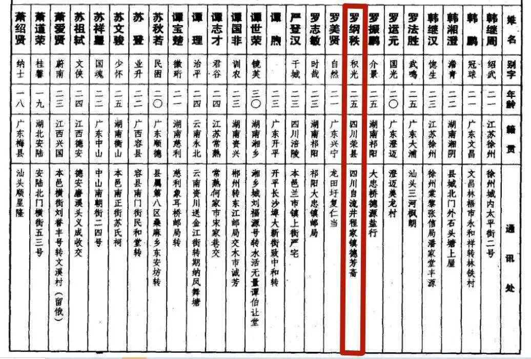 白小姐三肖三期必出一期资料,精选资料解析大全