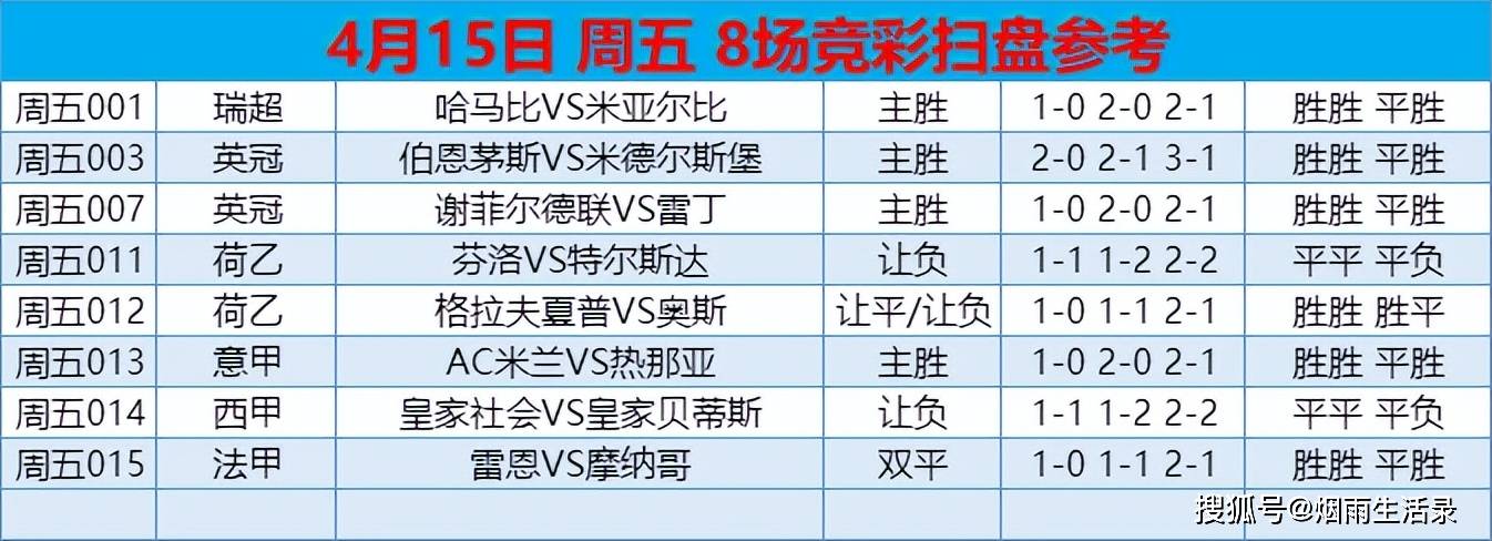 马报最新一期资料图2024版,精选解释解析落实