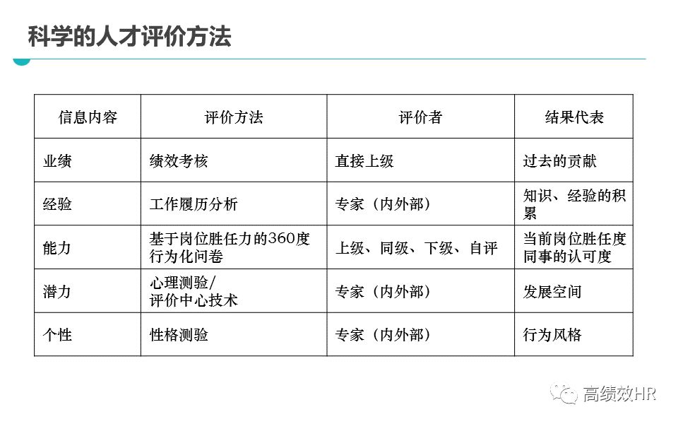 澳门最精准正最精准龙门图库,精选解释解析落实