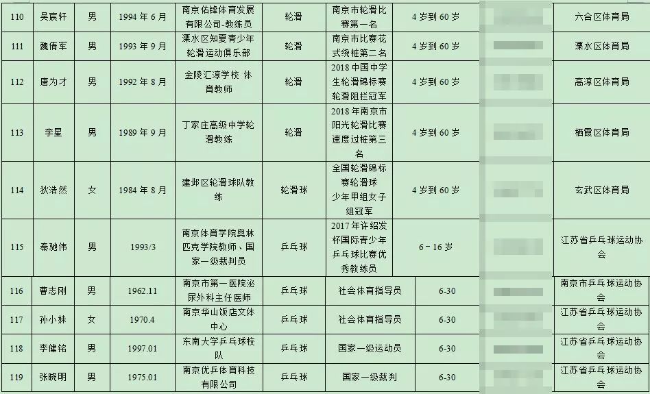 新澳门一码一肖一特一中2024,精选资料解析大全