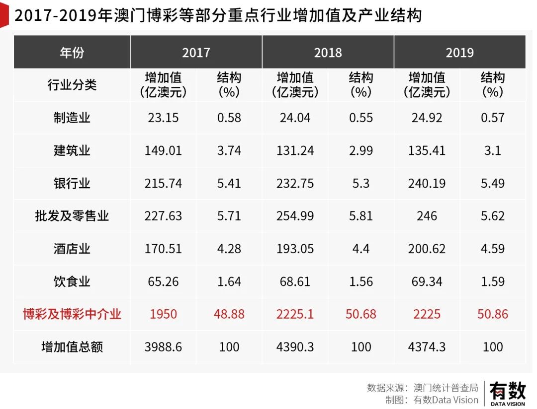 澳门一码中精准一码的投注技巧,文明解释解析落实