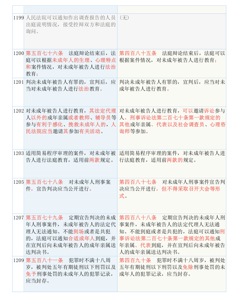 三肖必中三期必出资料,精选解释解析落实