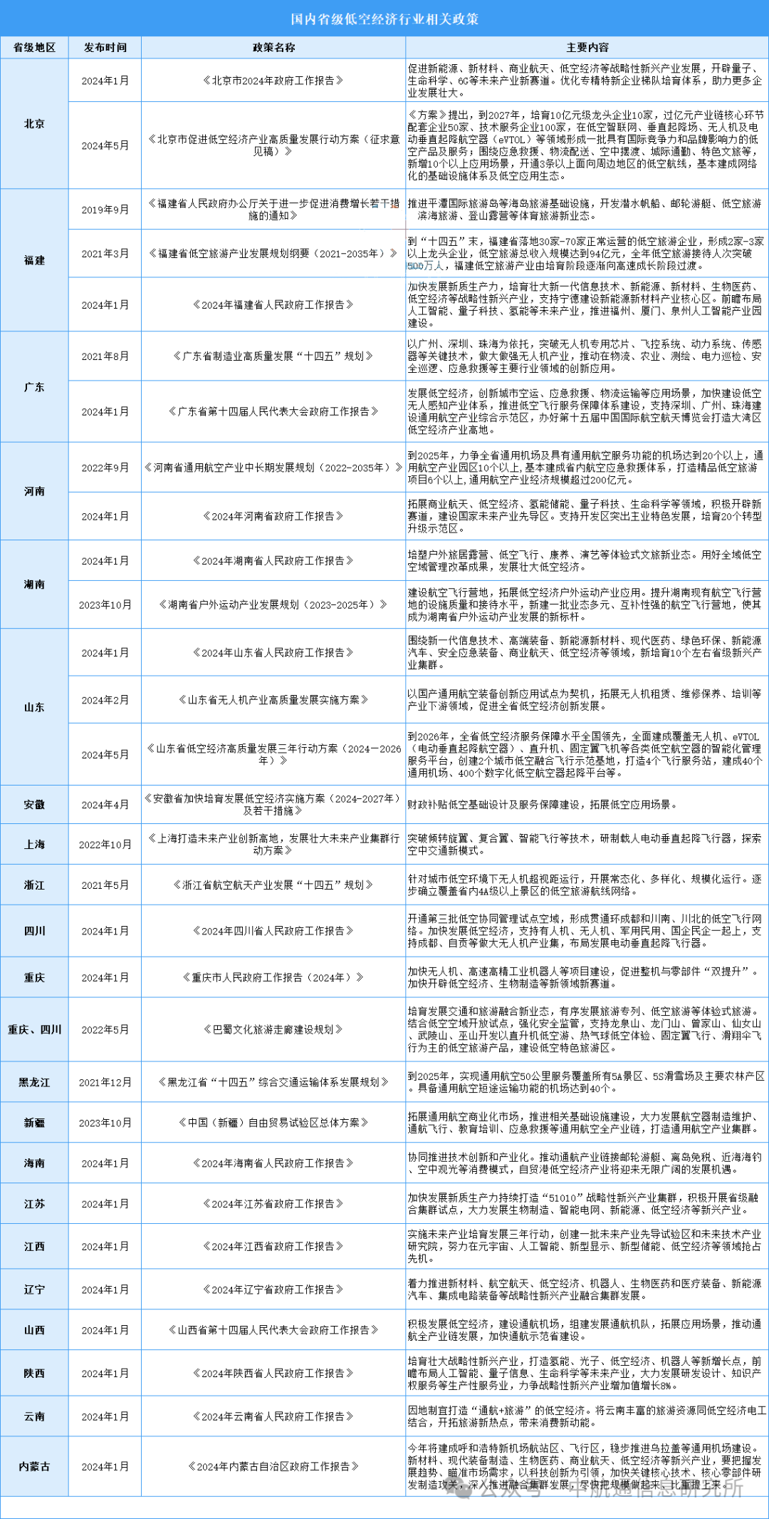 2024年正版资料免费大全-现状分析解释落实