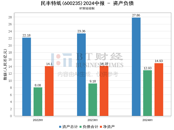 新澳门资料免费长期公开,2024-构建解答解释落实