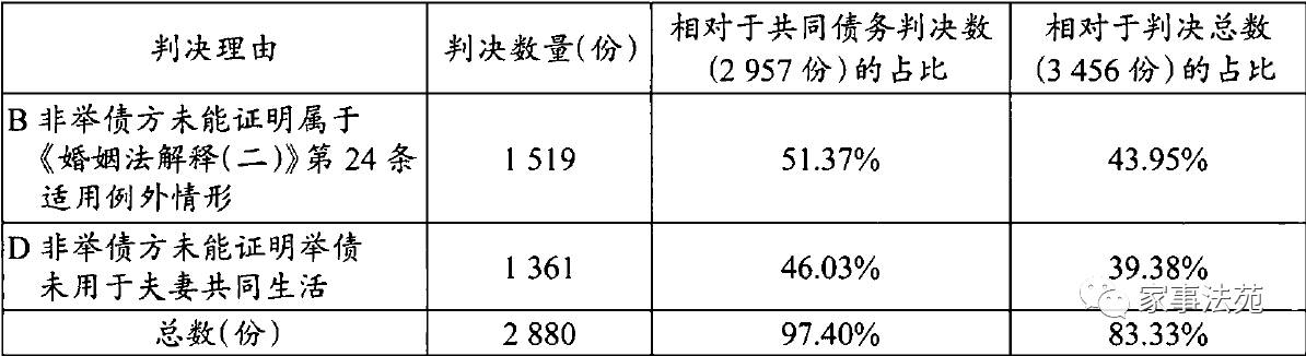 二四六天天彩资料大全网最新600-实证分析解释落实