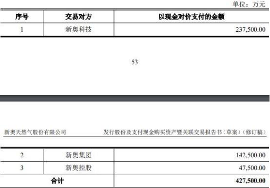 2024新奥资料免费精准天天大全-构建解答解释落实