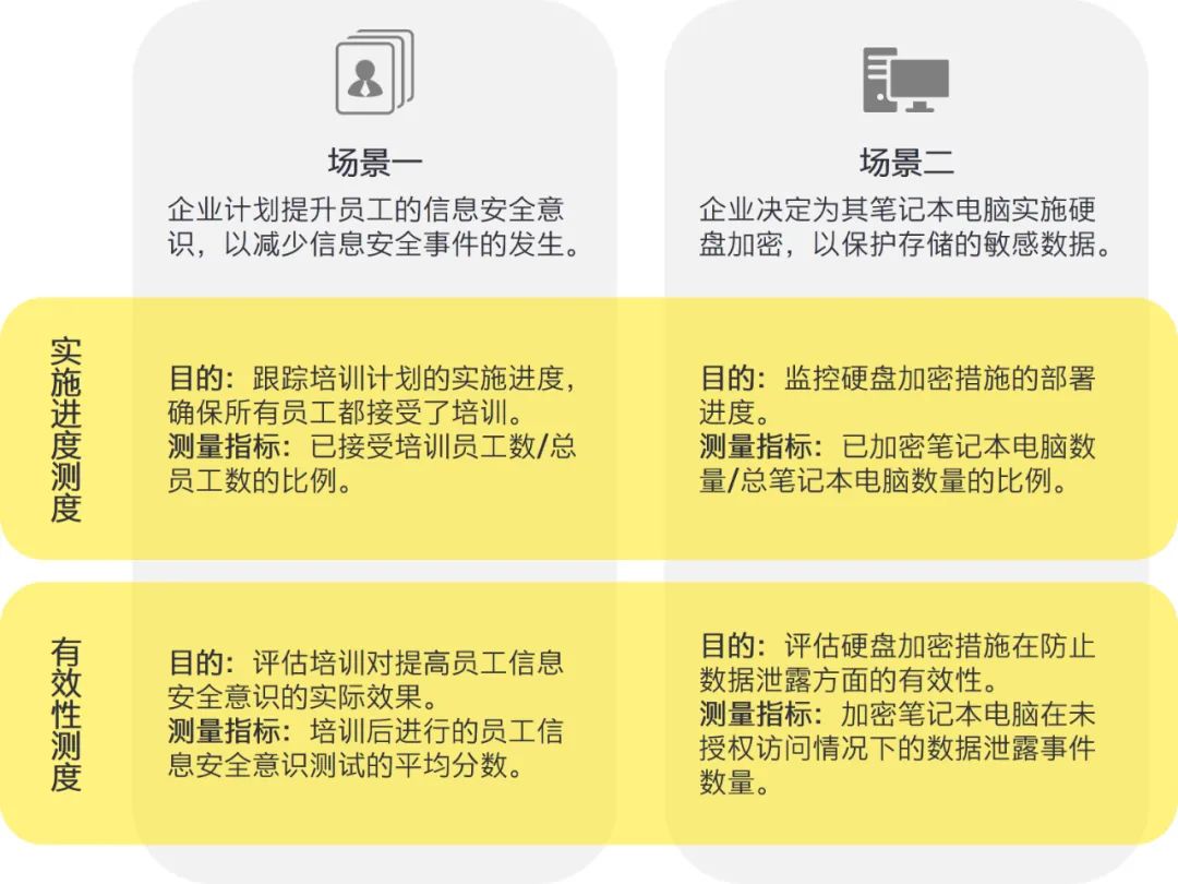 管家婆2024免费资料使用方法,文明解释解析落实