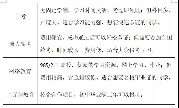 探索8448自考网，一个助力个人成长的在线教育平台