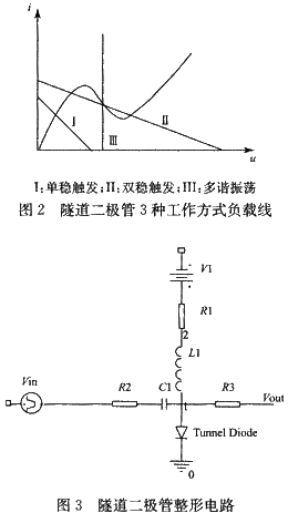 探究6mm不锈钢管的应用与特性