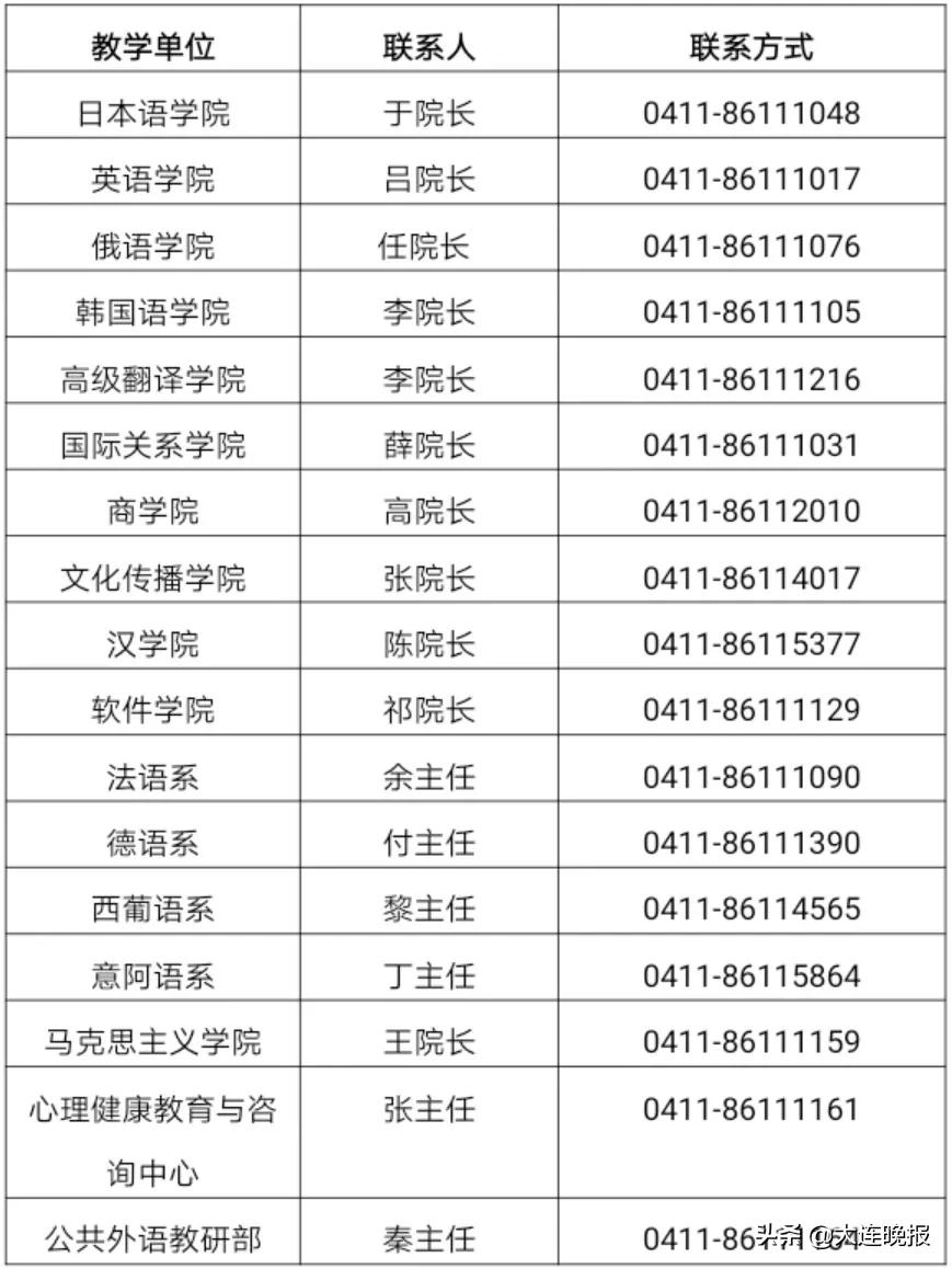 探索沈阳最新招聘资源——58同城沈阳招聘网