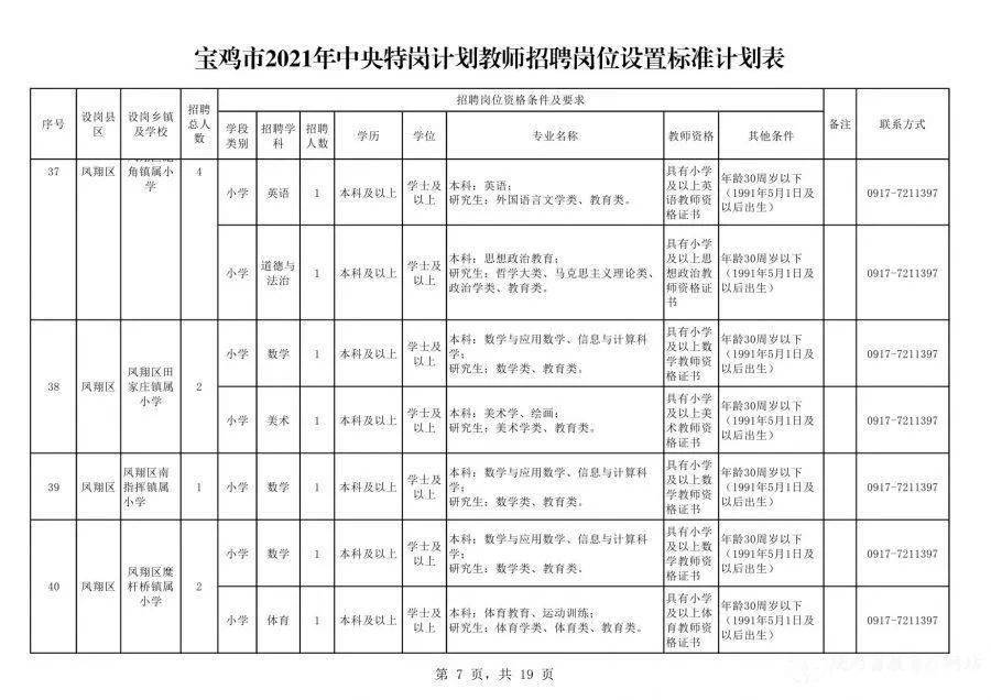 关于在58同城食堂招聘切配职位的文章