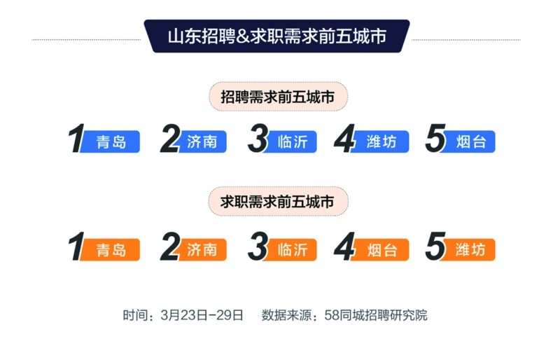 探寻58同城兴义最新招聘网，洞悉职场新动态