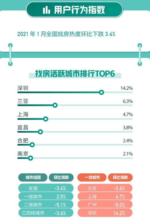 探寻聊城最新招聘机遇，聚焦58同城招聘信息