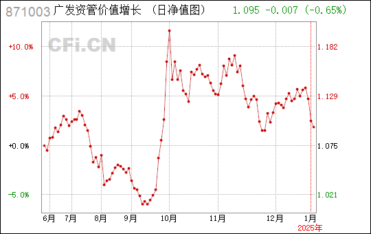 探索景洪招聘市场，58同城景洪招聘网的发展与价值