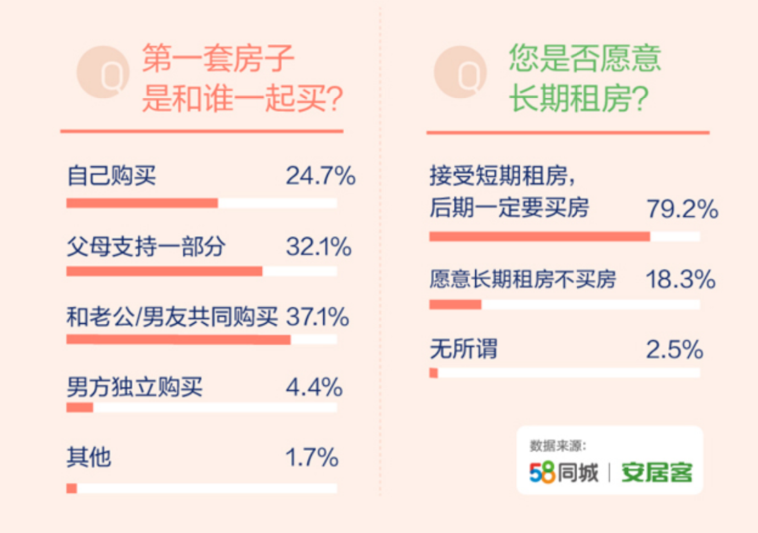 探寻山海关的职场机遇，58同城网招聘深度解析