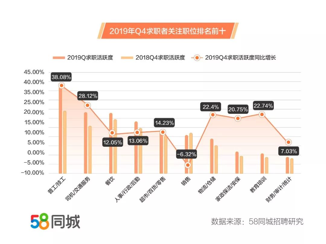 探索南平就业机会，深度解析58同城南平招聘信息