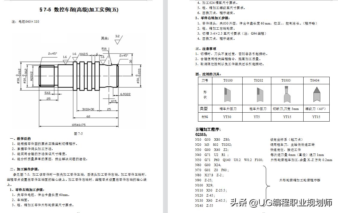 在58同城网寻找数控车床人才的黄金机会