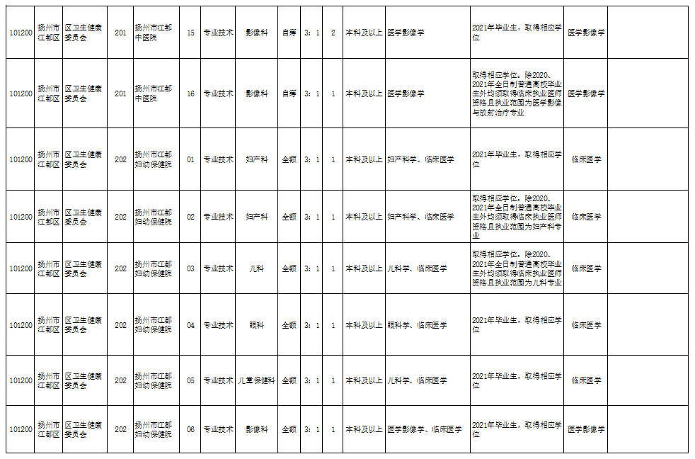 探索雅安招聘市场的新机遇，58同城雅安招聘网