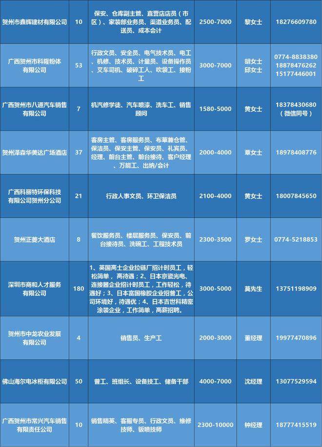 在58同城网上寻找钳工职位，探讨招聘现状与发展趋势