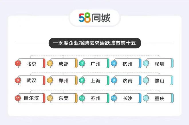 探索58同城美容师招聘信息，职业发展的黄金机会