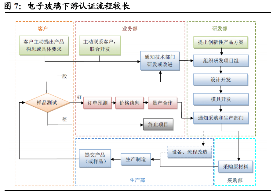 探索柳州职业机会，深度解析58同城柳州网招聘信息