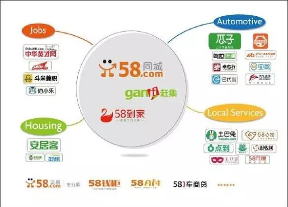 广州的就业市场新星，58同城招聘网在广州的发展与应用