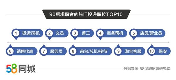 探索58同城招聘的保障与诘问，招聘市场的双向保障与透明度的追求