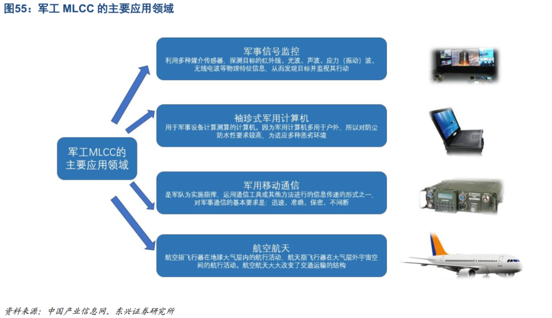 探寻龙门铣招聘信息，深度解析在58同城上的职业发展机遇