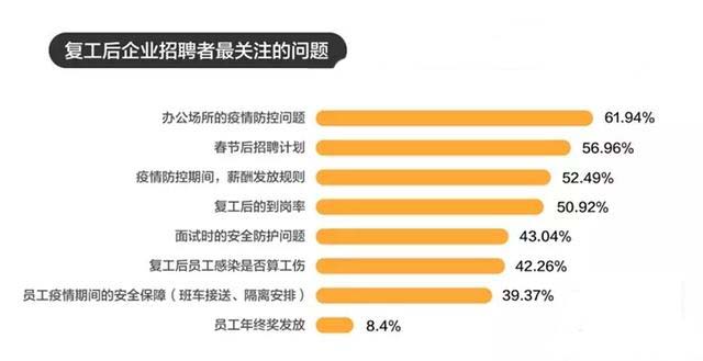 探究泰州地区在58同城招聘网的发展机遇与挑战