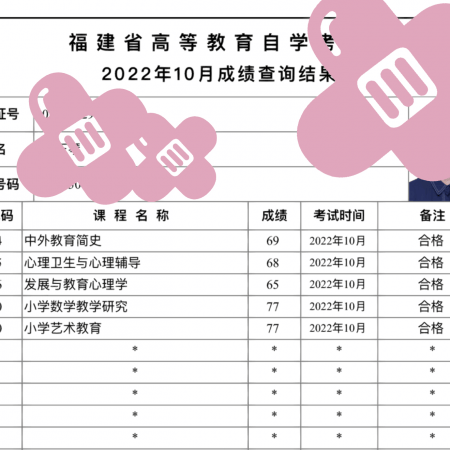 探索与发现，走进8闽自考网的世界