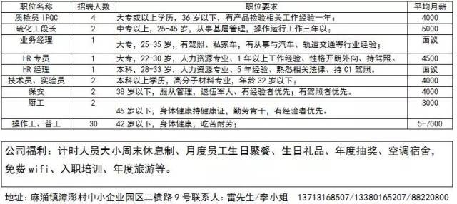 余姚地区司机招聘，探索58同城网上的职业机遇与挑战