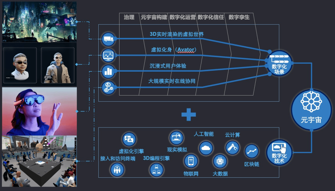 探索8倍音乐网，音乐的无限魅力与数字化创新