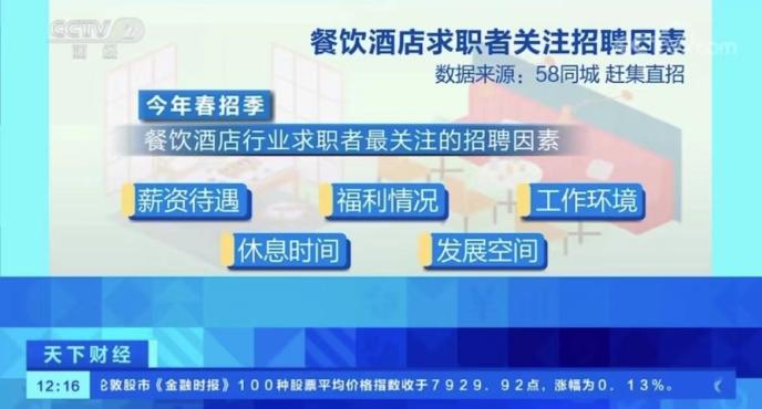 探索58同城长春人才市场招聘网，一站式招聘求职新体验