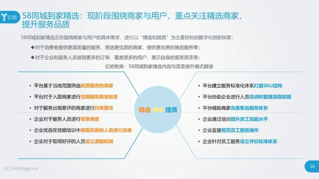 探究58同城网在导购招聘领域的独特优势与挑战