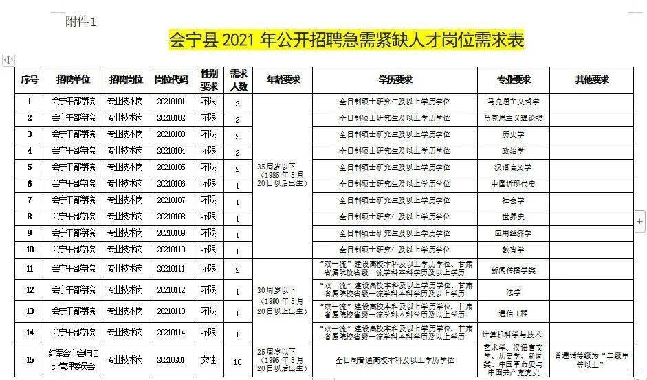 597福鼎人才网招聘——探索职业发展的黄金平台