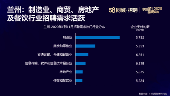 探寻凤阳招聘新机遇，58同城招聘平台的独特优势