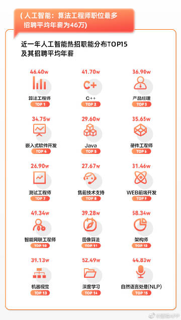 探索喀什的职场机遇，58同城招聘深度解析