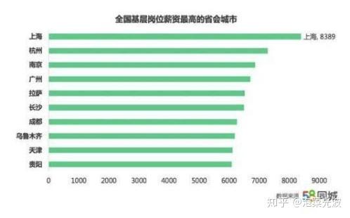 探索58同城平车招聘信息，职业发展的机遇与挑战