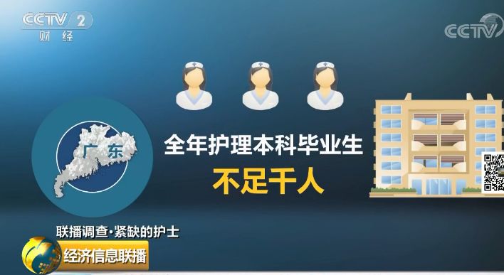 洛阳地区护士招聘，探索58同城平台的力量与机遇