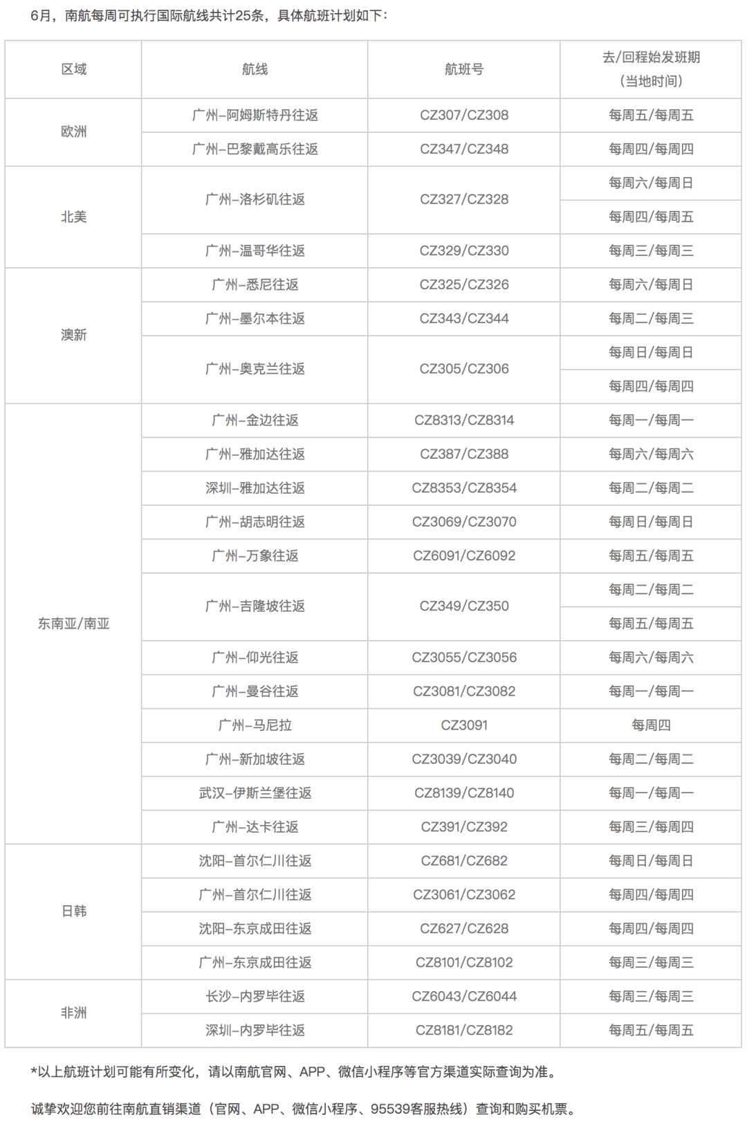 富煌钢构最新消息及分红展望