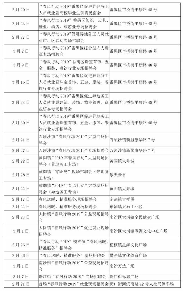 奎屯招聘网最新招聘信息发布及求职指南